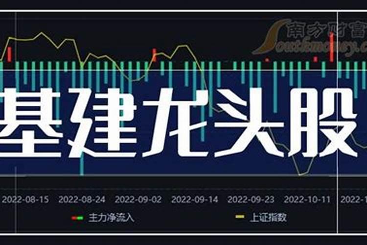 化肥行业龙头概念股有哪些？