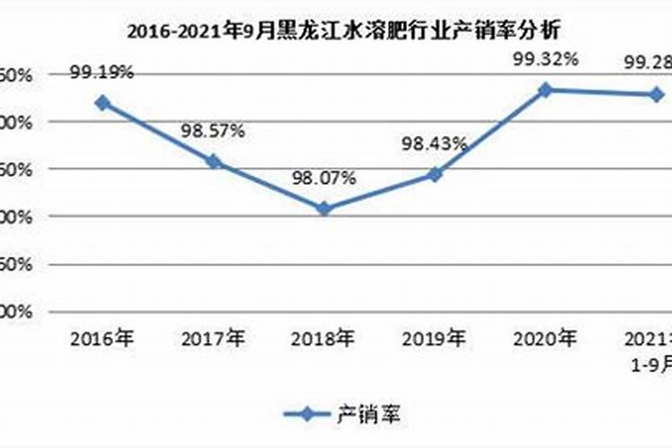 水溶肥≠冲施肥!千万别再搞混了!