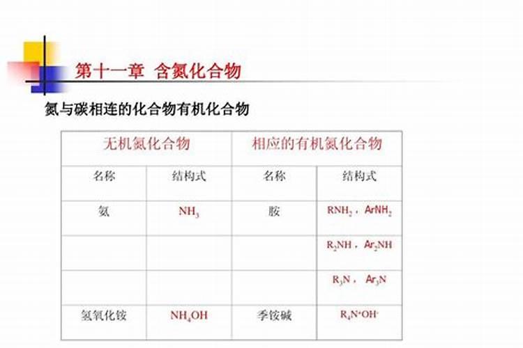 腐植酸属于有机肥吗？有什么优点？例如产量如何