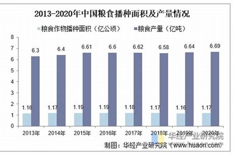 家庭天然硼肥有哪些
