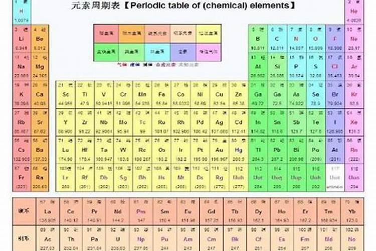 会固氮的植物施什么肥料好