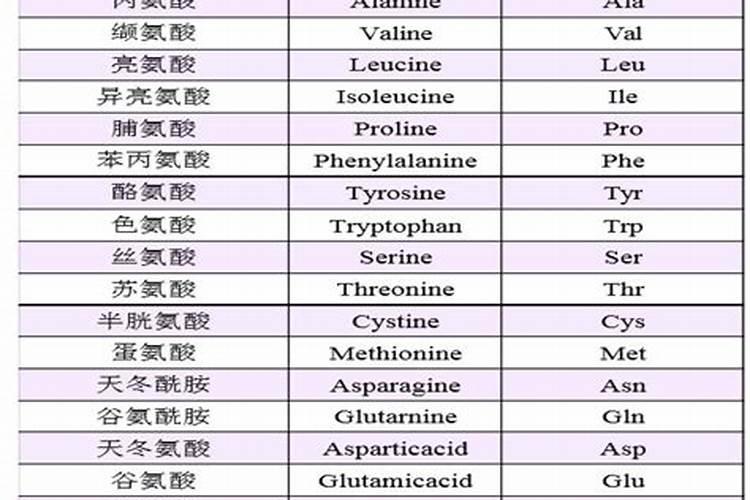 柚子用什么肥料果实更甜 如何施肥增甜效果好