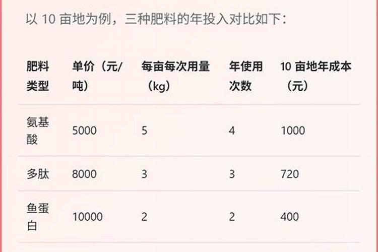 生黄豆做肥料最佳最简单方法