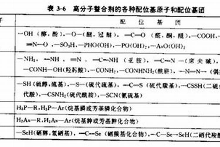 马口鱼能养殖吗？马口鱼怎么养？