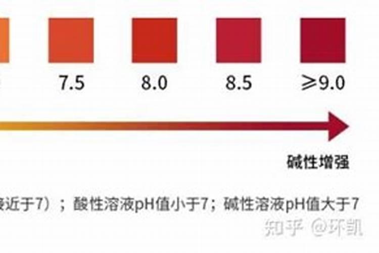 黄腐酸钾能解决花生地重茬问题吗？