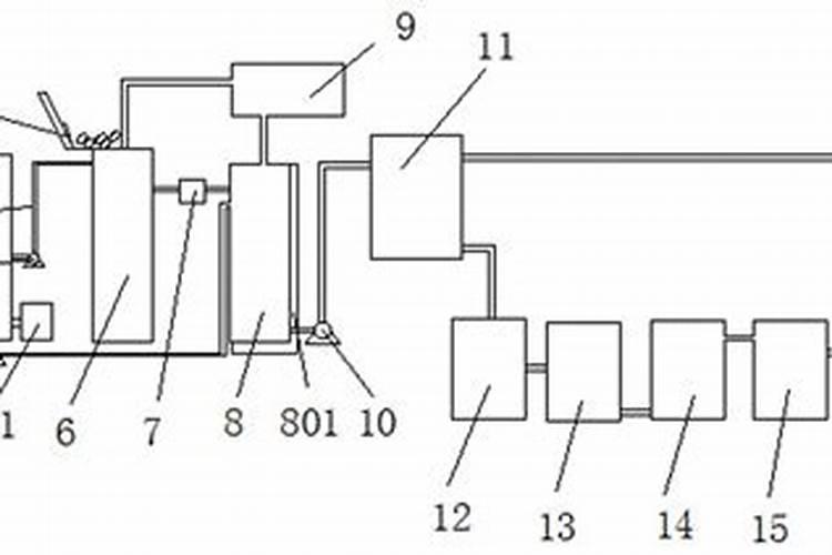 幼苗茶叶用什么除草剂