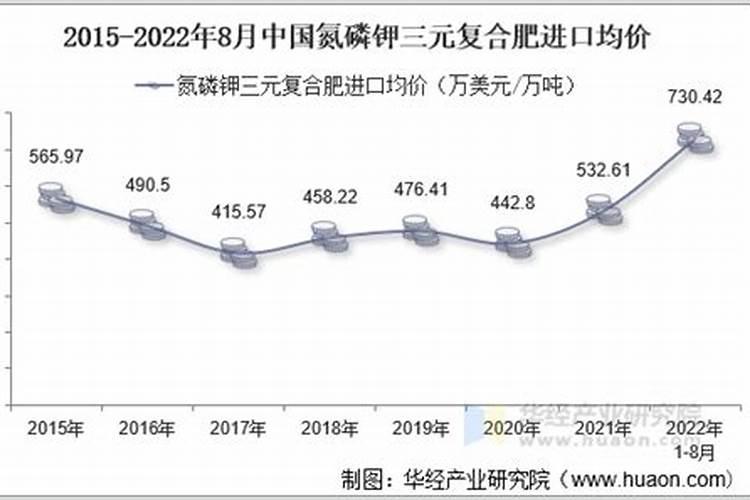 赤霉素1克兑多少水