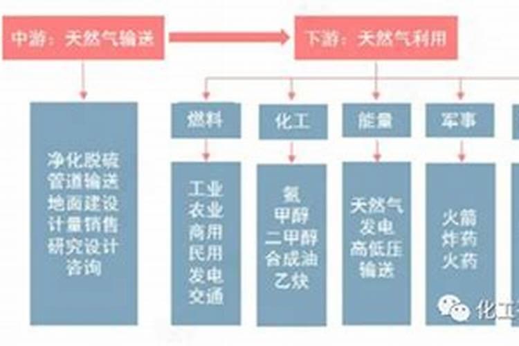 硝酸磷钾适合什么作物 有哪些作用