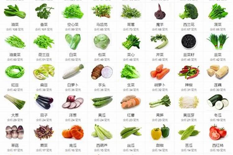 糖醇钙叶面肥作用与用量