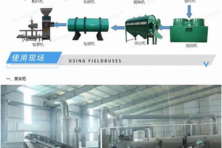 哪些上市公司是三大肥料(氮肥,磷肥,和钾肥)的公司
