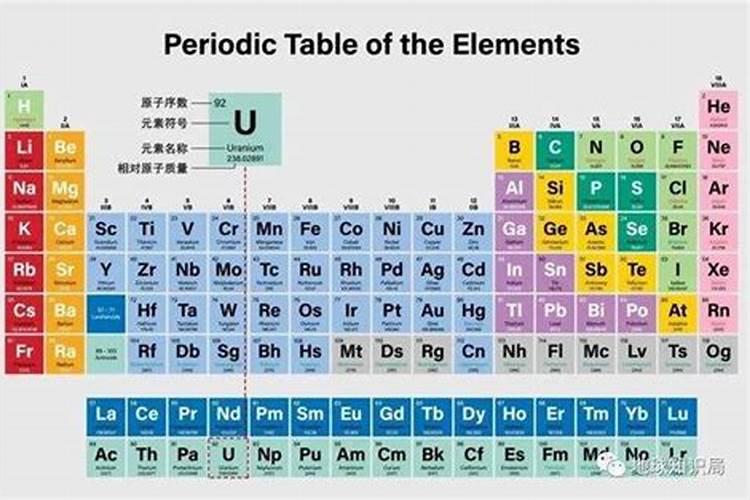 怎样给白芨施肥,那种肥最佳