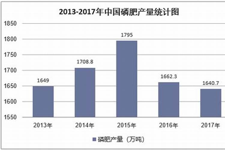想要提高水产的产量和质量,水产养殖户该选择什么样的磷肥呢？