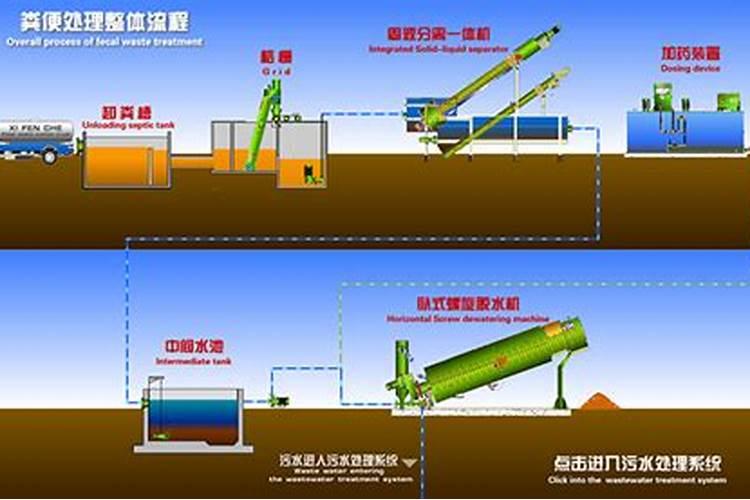 全国共有几家甲醇生产厂家？