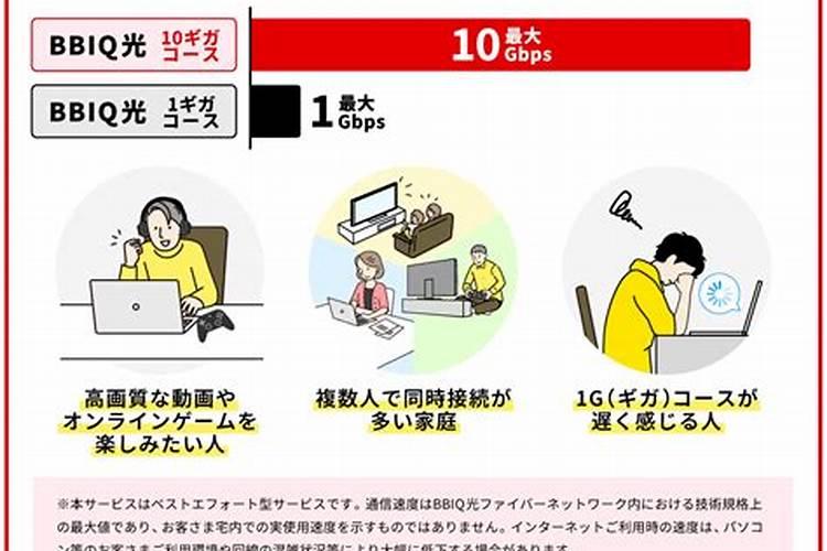 小果树施什么肥长的快