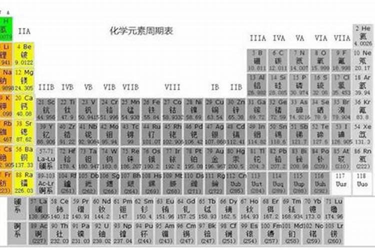 高钾型大量元素水溶肥