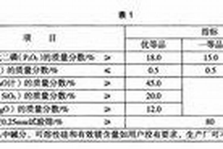 高磷肥料有哪些 什么是高磷肥