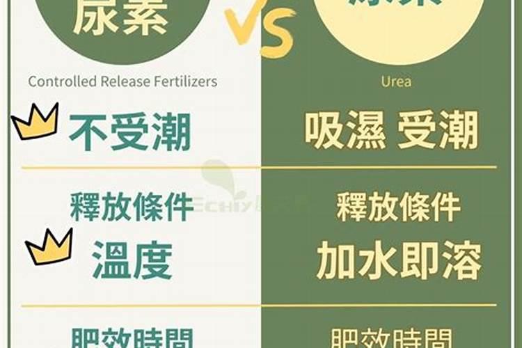 花多多肥料型号详解