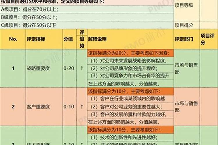 如何挑选优质的钾素肥料