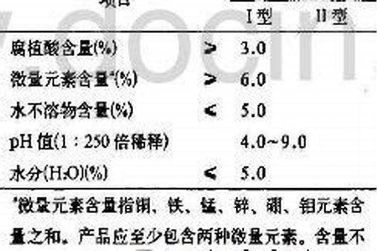 山里挖的腐植酸能卖多少钱一吨