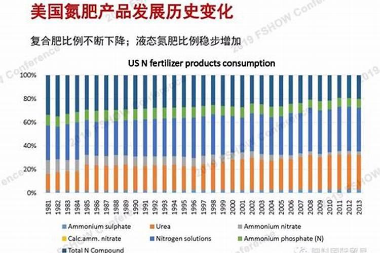 番茄落花落果的防止方法