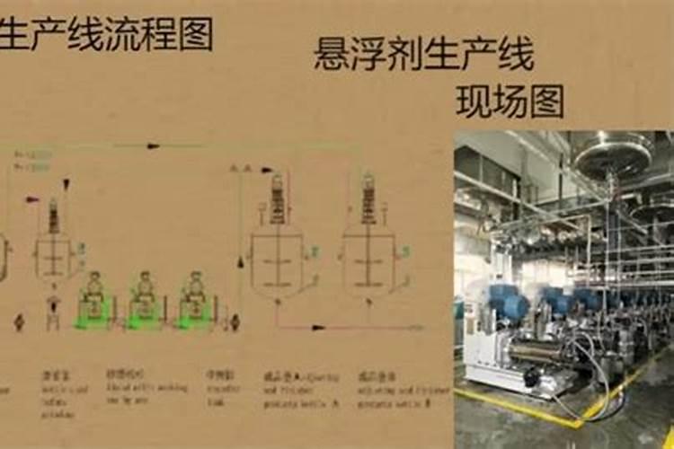 新农业的天选之子——悬浮聚谷氨酸型大量元素水溶肥,含量更高、更全面...