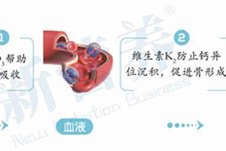 钙肥的作用及施用方法
