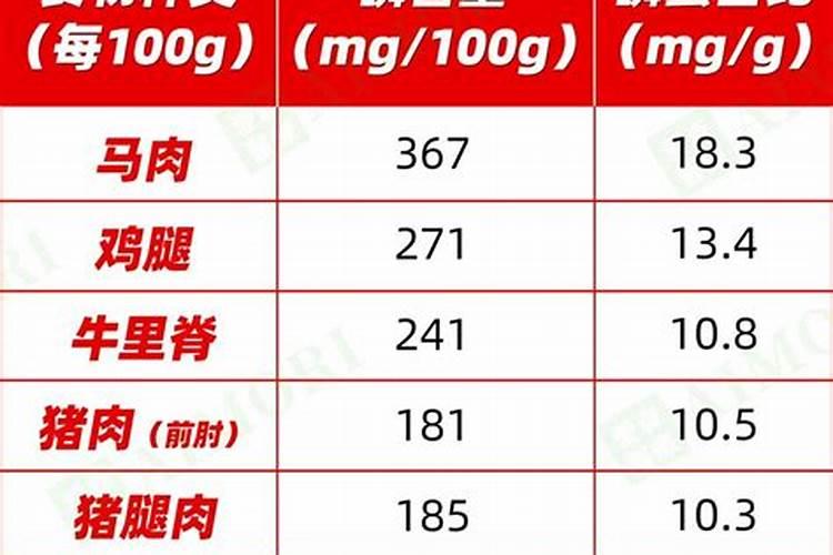 烧的草木灰能做肥吗