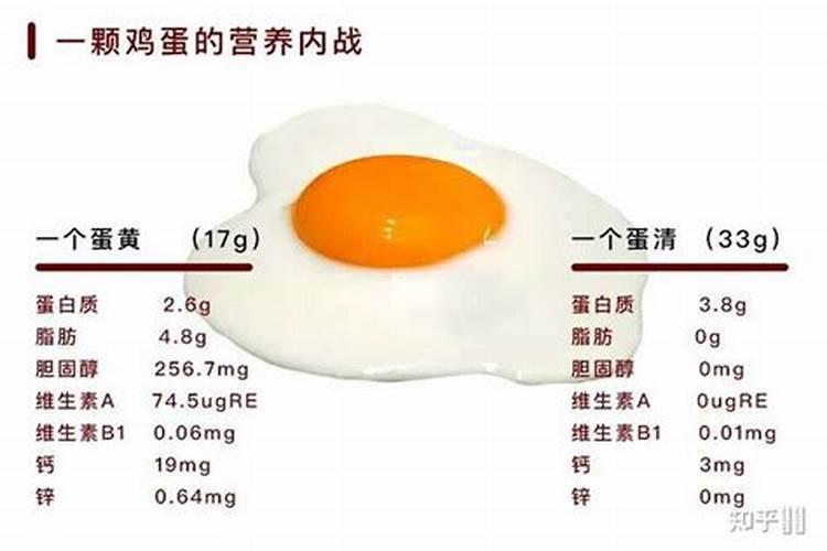 鸡蛋壳是磷肥还是钾肥