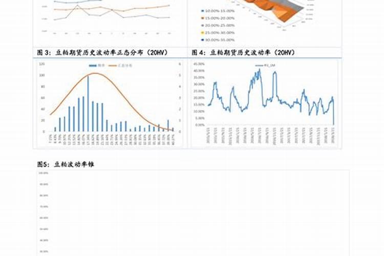 液体钙保存方法 液体钙怎么保存