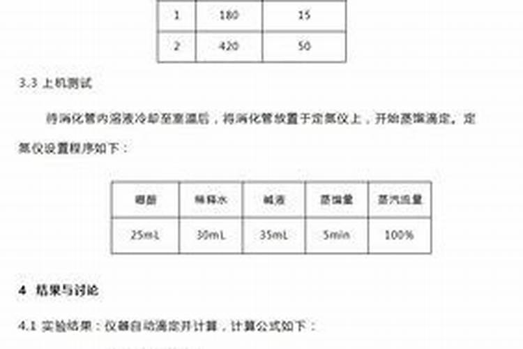 一克尿素有多少氮