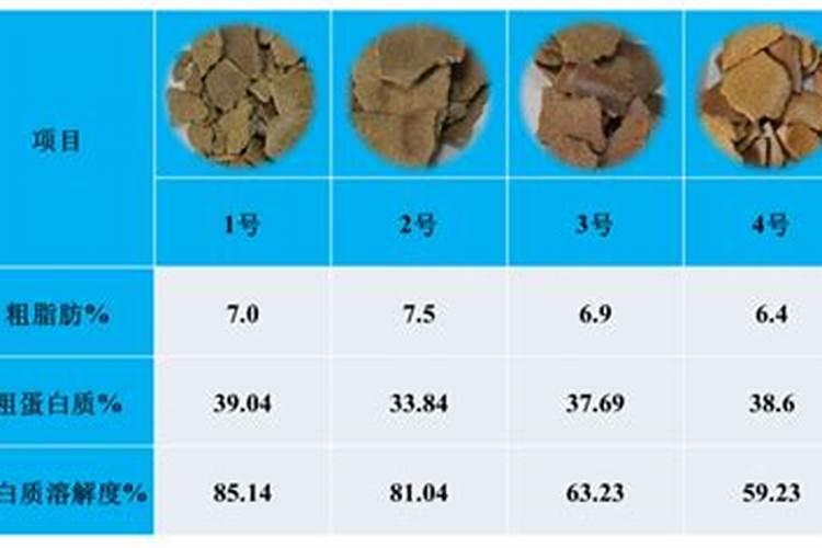 菜叶瓜果皮鸡蛋壳沤制的肥料属于什么肥 有机费吗