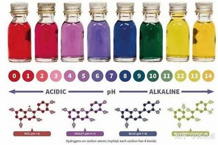 柑橘用什么水溶肥产量高？柑橘膨果用什么叶面肥效果好？