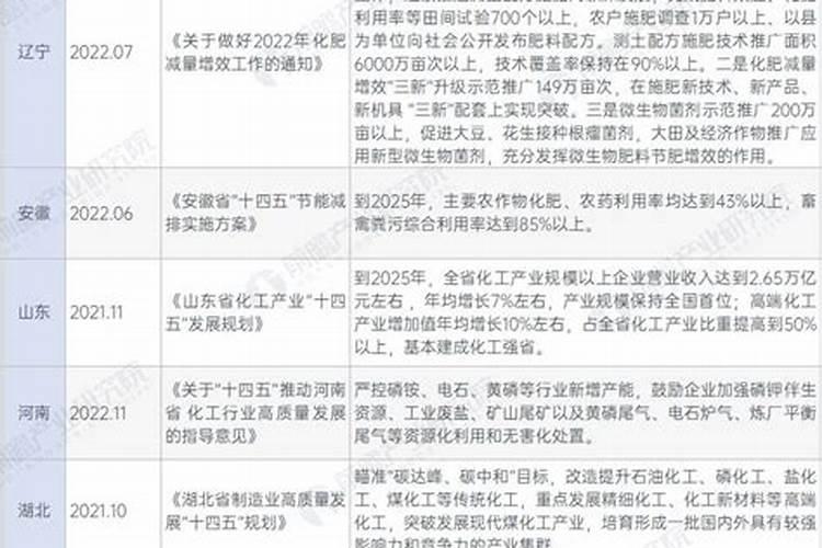 西瓜苗移栽后管理技术 西瓜幼苗移栽