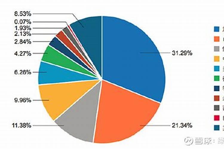 苋菜怎么种植容易发芽