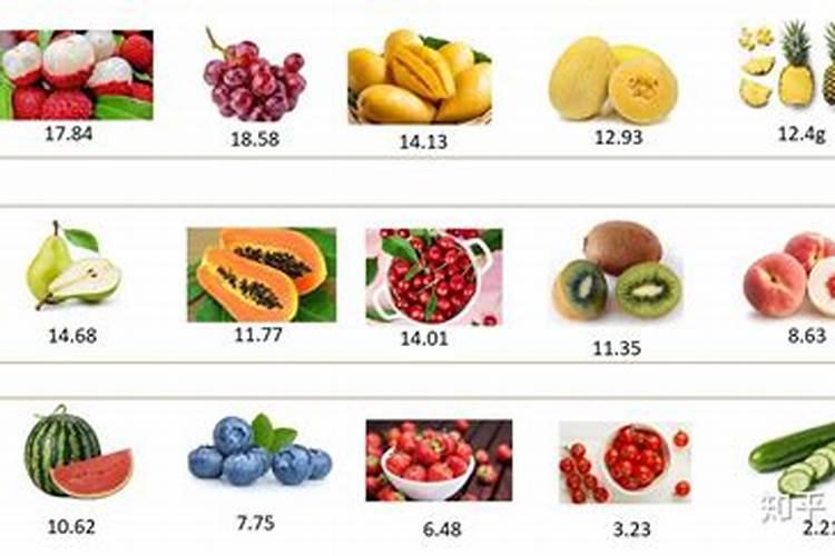 土壤变酸最快的方法