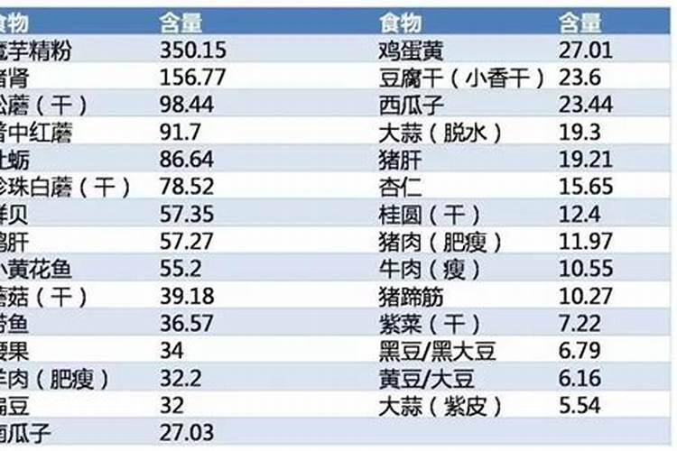 水溶肥十大名牌