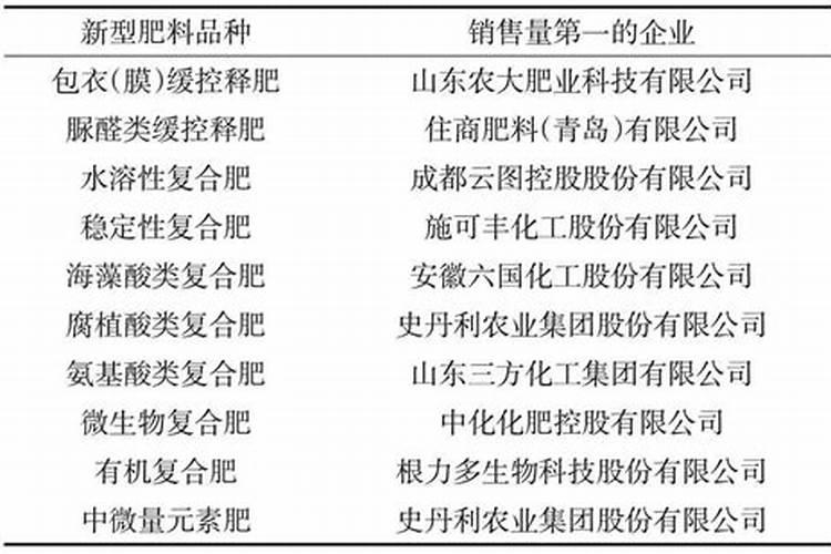 参合和掺和的区别