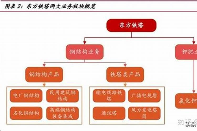 富美玉192玉米种子适合涝洼种植吗