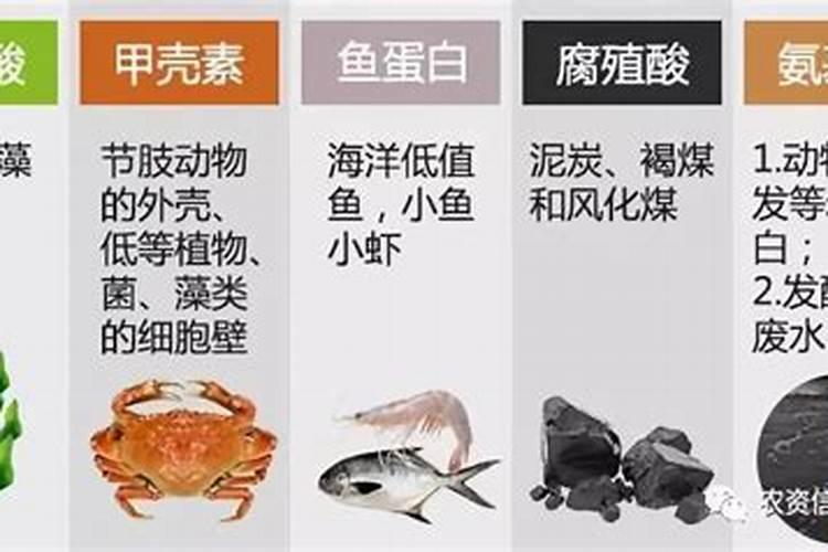氮肥怎么区分