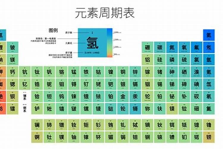 硫酸钾应该如何施用？施用时需要注意什么？
