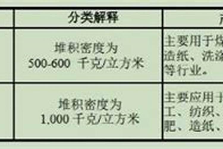 水稻什么时候施钾肥,钾肥对水稻的作用
