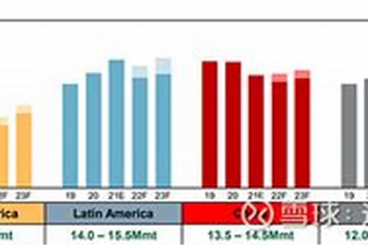 馒头如何做花肥