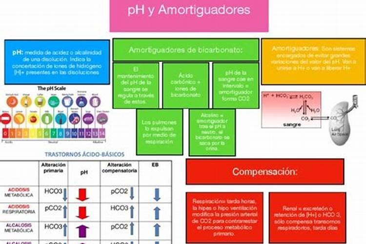 硫酸钙是不是一种很好的钙肥？