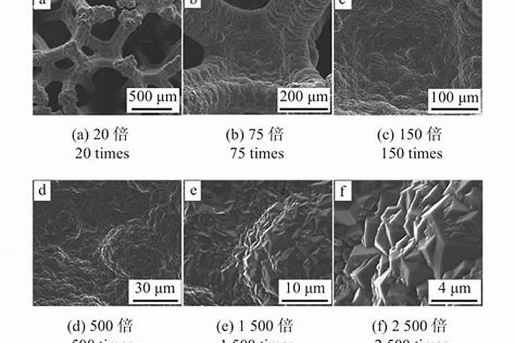 什么时候不能喷芸苔素