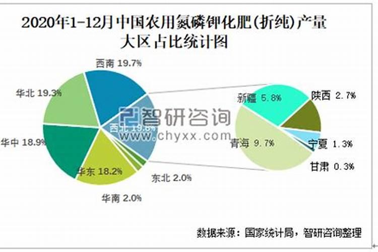 求有关九甲D水牛的产品功效,谢谢？