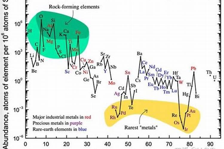 为什么我家的葡萄开花好的,但结果不好啊 挺稀疏的