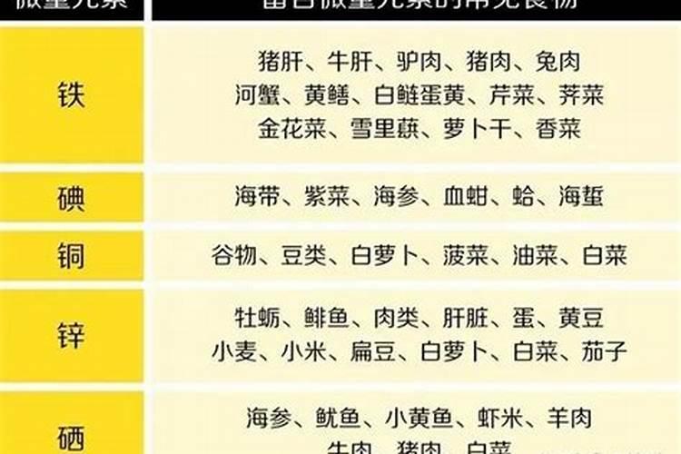 生黄豆沤肥技巧 怎么用黄豆做肥料