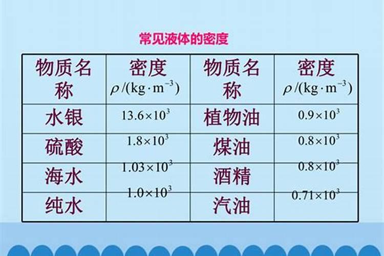 月季花施什么肥料好
