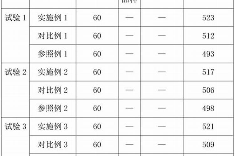 腐植酸肥料的作用和使用方法