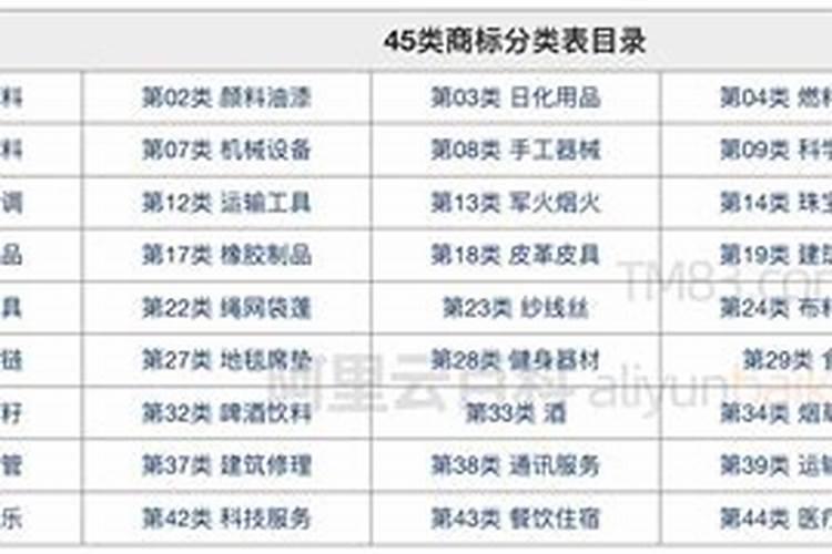 蝴蝶兰怎么催花,蝴蝶兰抽箭后多久开花